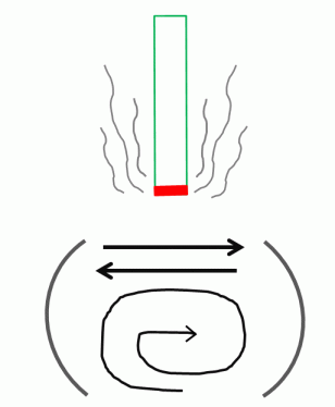 図ー１